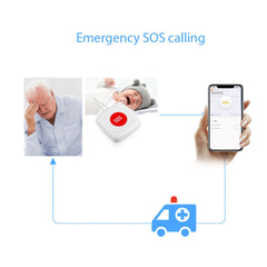 Wireless SOS/Emergency Button Remote Call Button Pager for Help Alert System