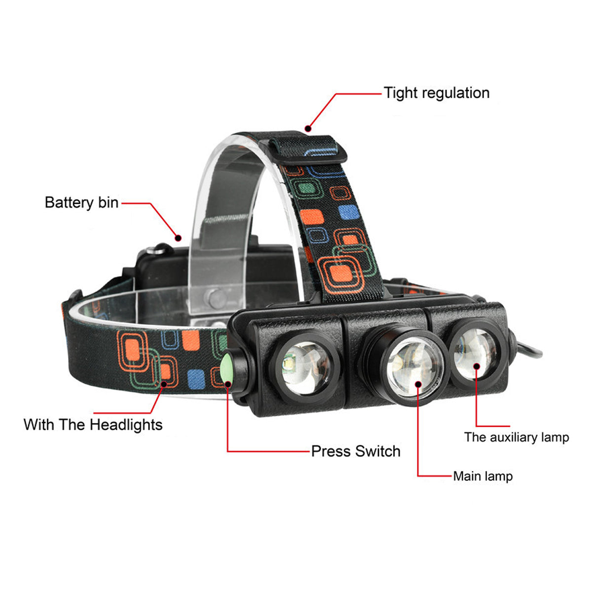 1200LM 1xT6+2xQ5 LED Bike Headlamp 4 Modes 180 Adjustable Bicycle Cycling Waterproof Fishing Light Night Warning Lantern