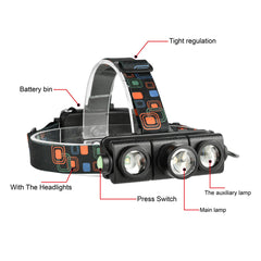 1200LM 1xT6+2xQ5 LED Bike Headlamp 4 Modes 180 Adjustable Bicycle Cycling Waterproof Fishing Light Night Warning Lantern