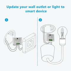 Smart Smart Socket Switch Module 10A 110V 240V 2500W Controller Voice Control Timer Switch Support Alexa Google IFTTT