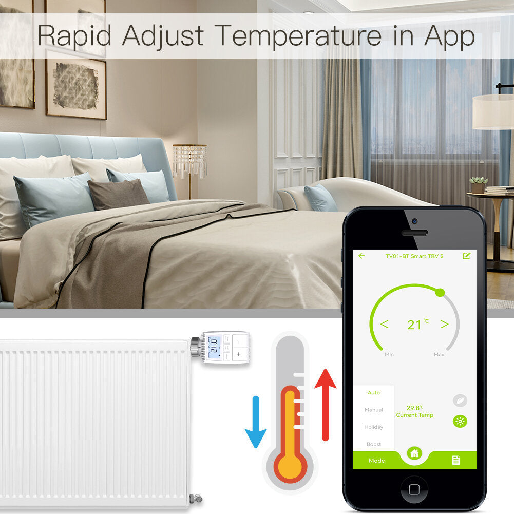 Smart WIFI Thermostatic Radiator Valve Actuator TRV Programmable Temperature Controller Alexa Tuya Google Assistant
