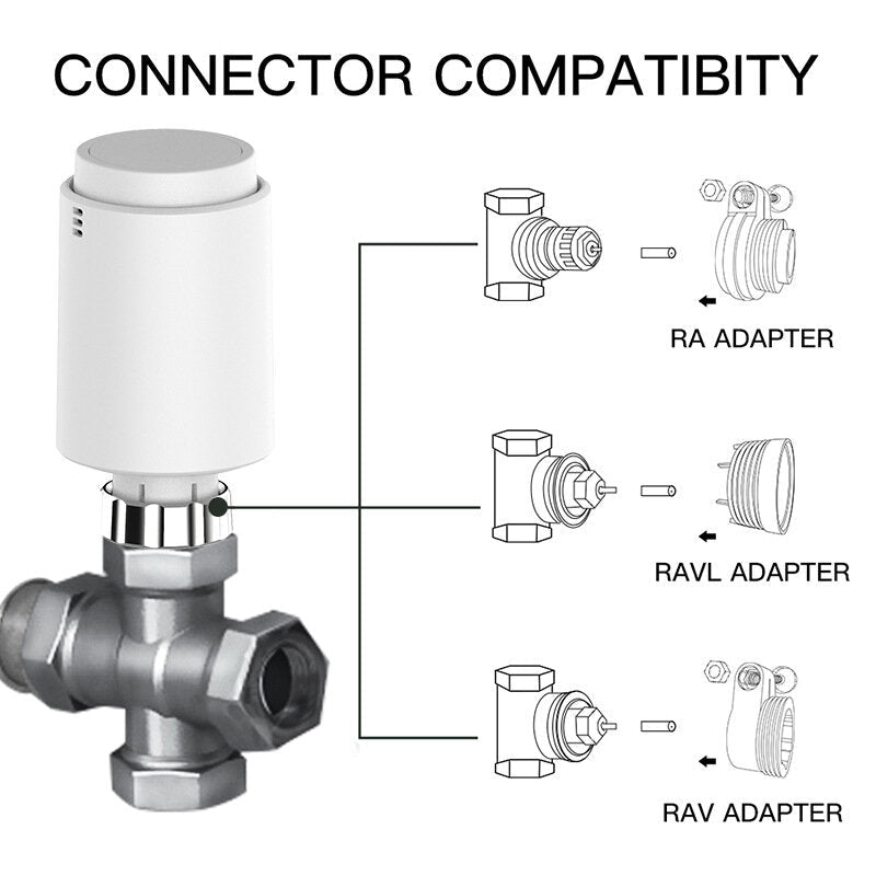 Smart Radiator Actuator Valve Thermostat Programmable Temperature Controller Voice Control Alexa Tuya App