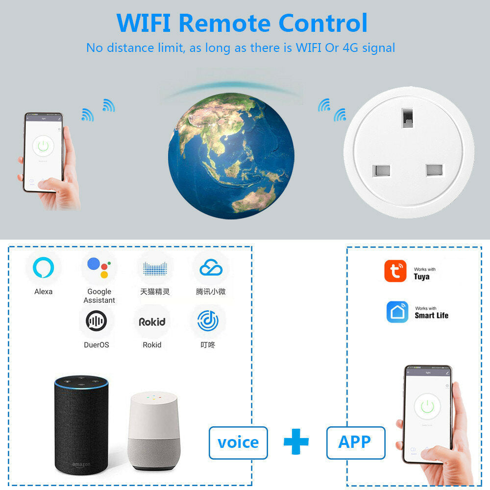 WIFI Remote Control 16A Smart Timer UK Socket Compatible With Tuya APP Alexa Google Home