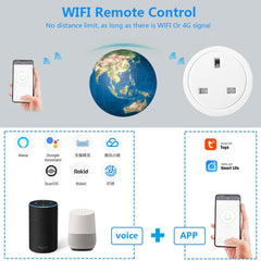 WIFI Remote Control 16A Smart Timer UK Socket Compatible With Tuya APP Alexa Google Home