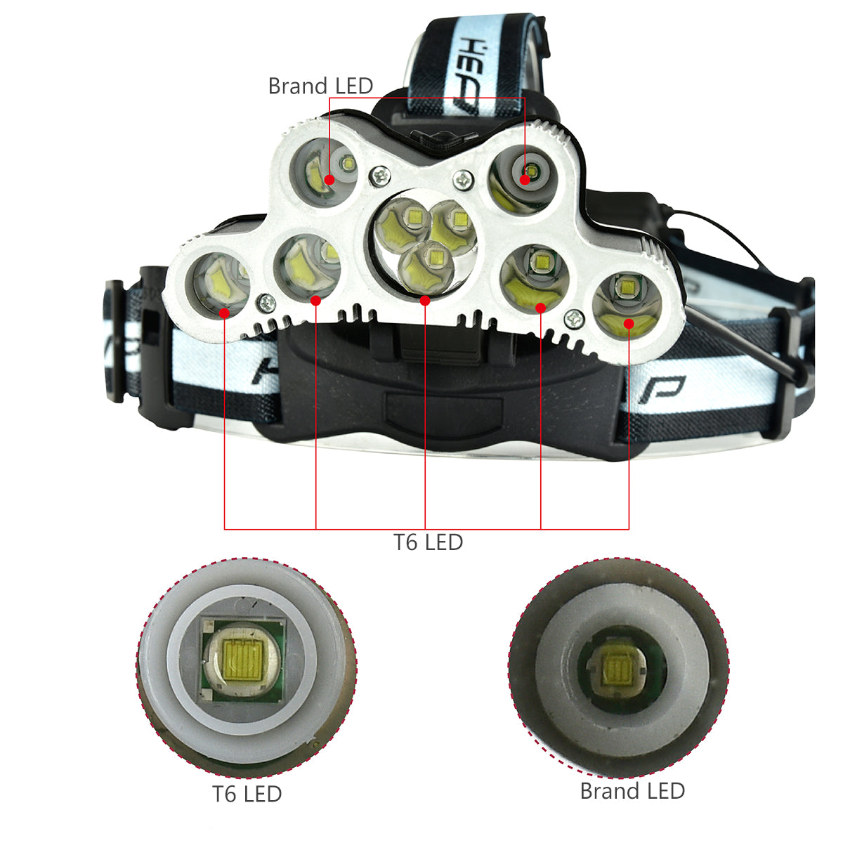 6-Modes 7xT6+2xQ5 LED Head Lamp USB Rechargeable Camping Head Torch With SOS Whistle Function