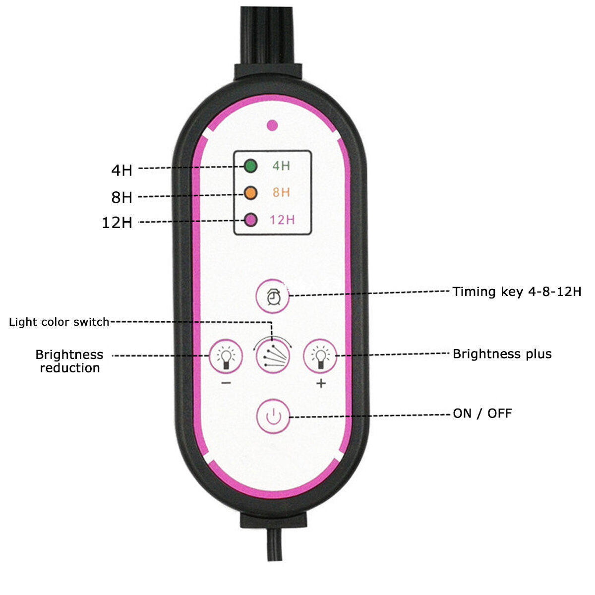 LED Grow Light Remote Control Plant Growing Lamp Lights with Tripod for Indoor Plants