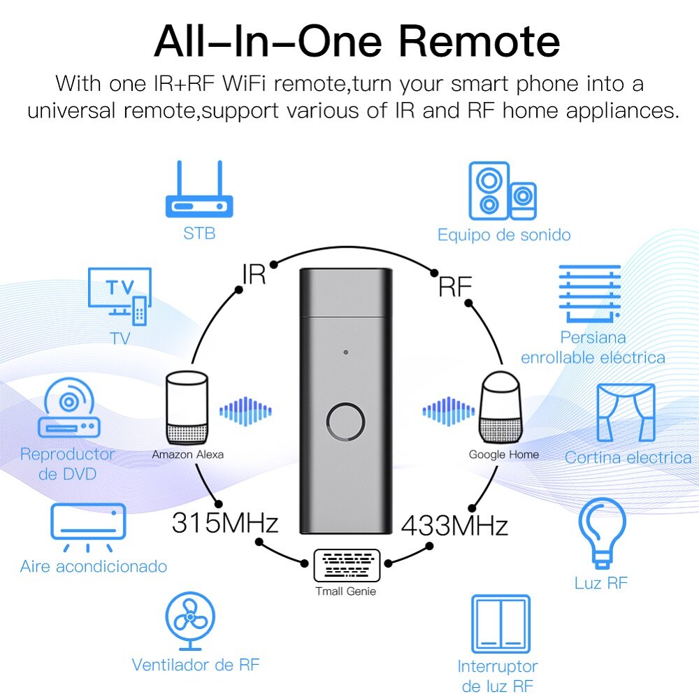 Smart Infrared WiFi Remote Controller Wireless USB IR+RF Controller for TV Fan Smart Home with Alexa Google