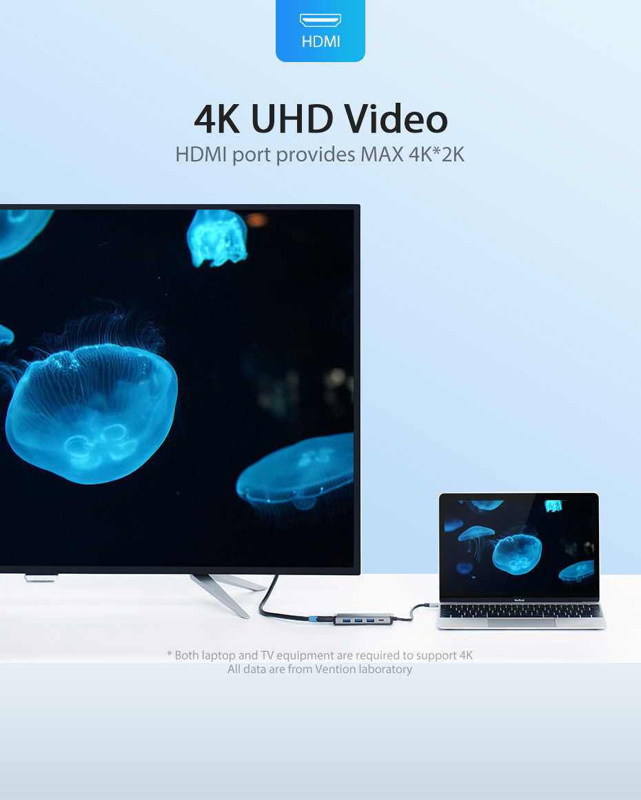 Type-C to HDMI USB3.0 PD Converter Type-C Adapter