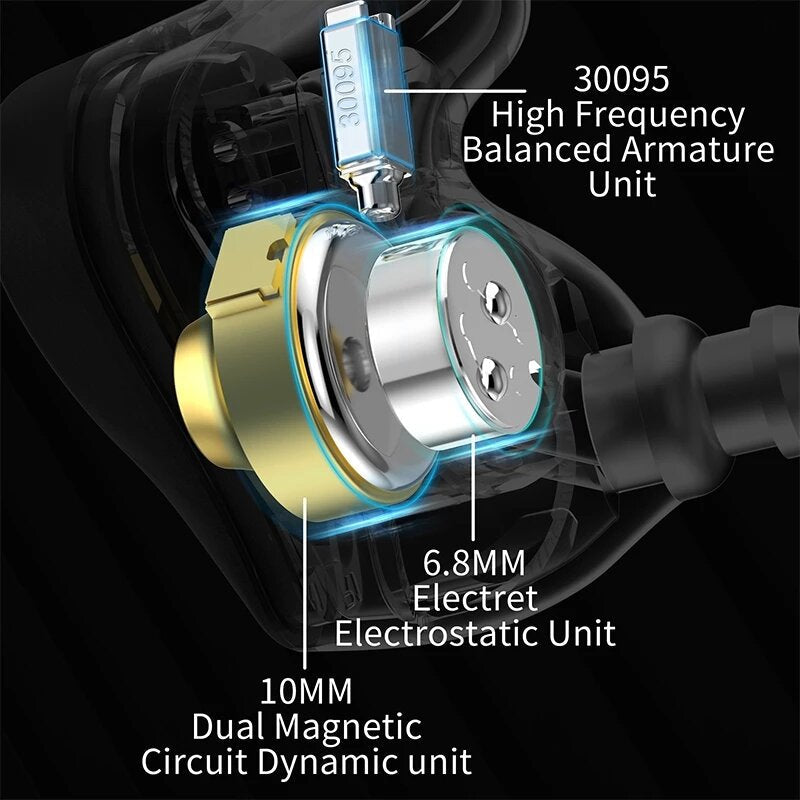 Pro Electrostatic Dynamic Balanced In-Ear Earphones Monitor Metal Wired Earphone Noice Cancelling Sport Music Headphones with Detachable Cable