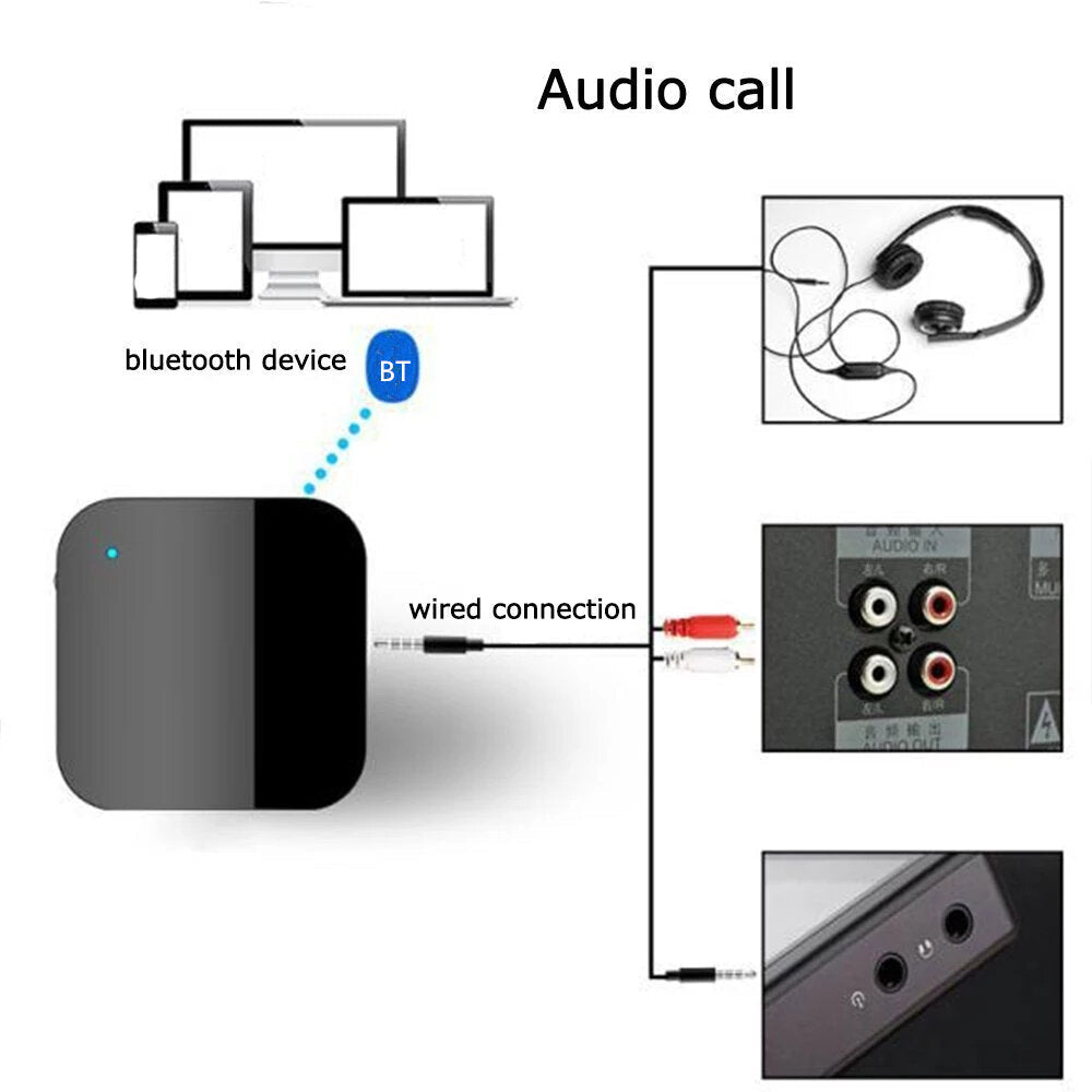Bluetooth Earphone Wireless Headphone Sport Auriculares Headset Stereo Earphones with Clip