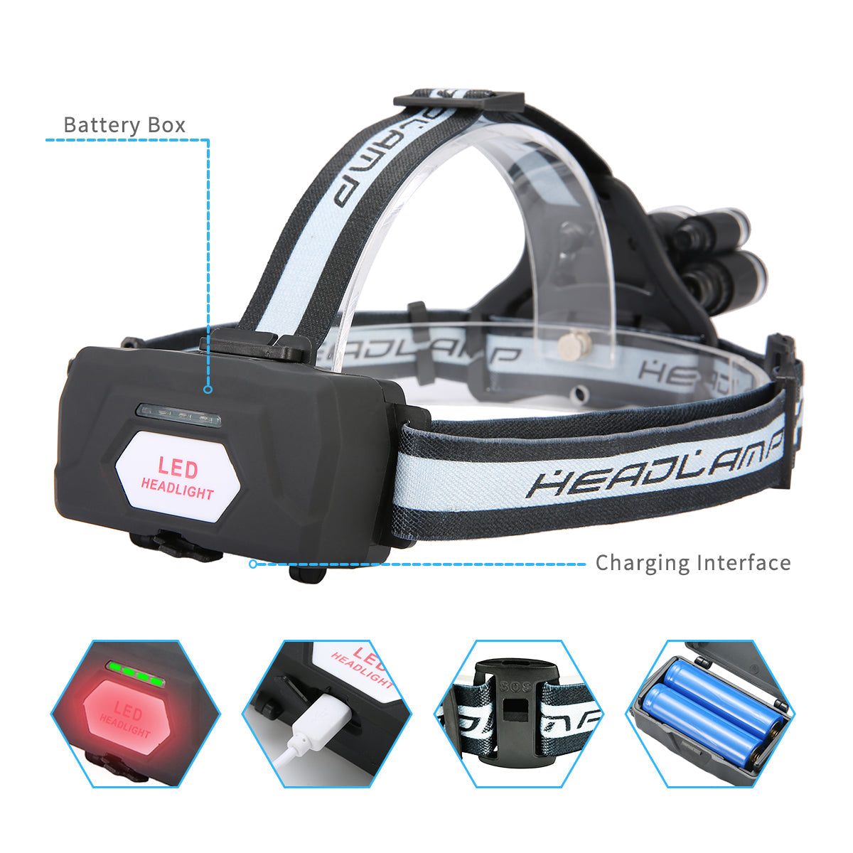 1000LM 5 LED Headlight 5 Modes Adjustable Flashlight IPX6 Waterproof Rechargeable Work Lamp Outdoor Camping Cycling