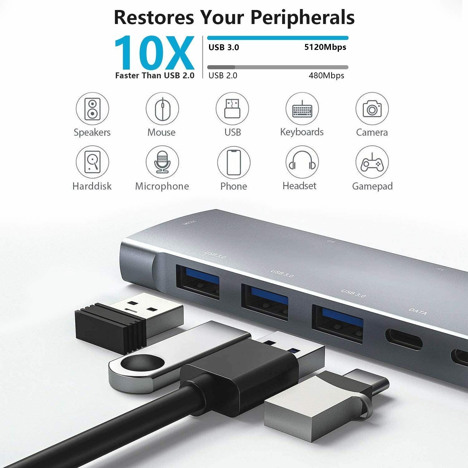 9-in-1 Power Delivery Docking Station Adapter 60W USB-C PD3.0 With 4K 30Hz HD Display Data Transfer Port 3.5mm Audio Jack USB 3.0/2.0 Card Readers