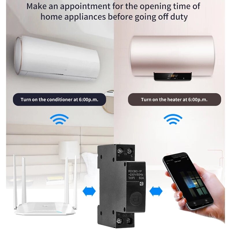 1P 50A 18mm WiFi Smart Circuit Breaker Remote Control Switch Works with Amazon Alexa Google Home