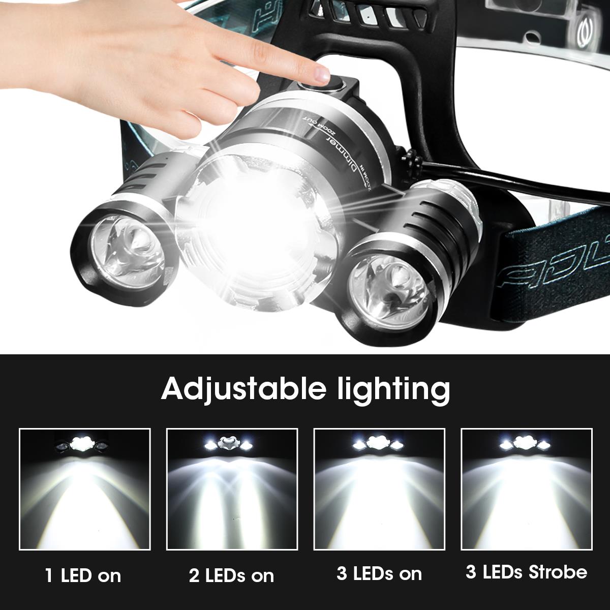 Super Bright LED Headlamp Zoomable Super Bright Flashlight 4 Mode Rechargeable for Outdoor Hiking Camping Electric Bike Scooter Motorcycle