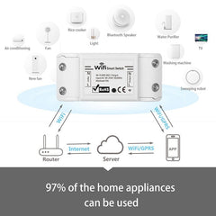 Smart Light Switch Universal Timer APP Wireless Remote Control Works with Alexa Google Home IFTTT