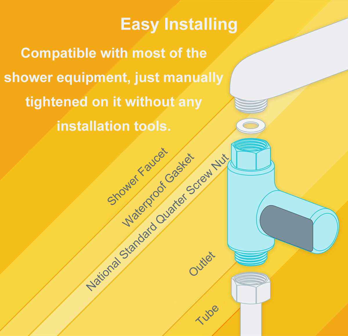 LED Display Home Water Shower Thermometer Flow Self-Generating Electricity Water Temperture Meter Monitor Energy Smart Meter  for Baby Care