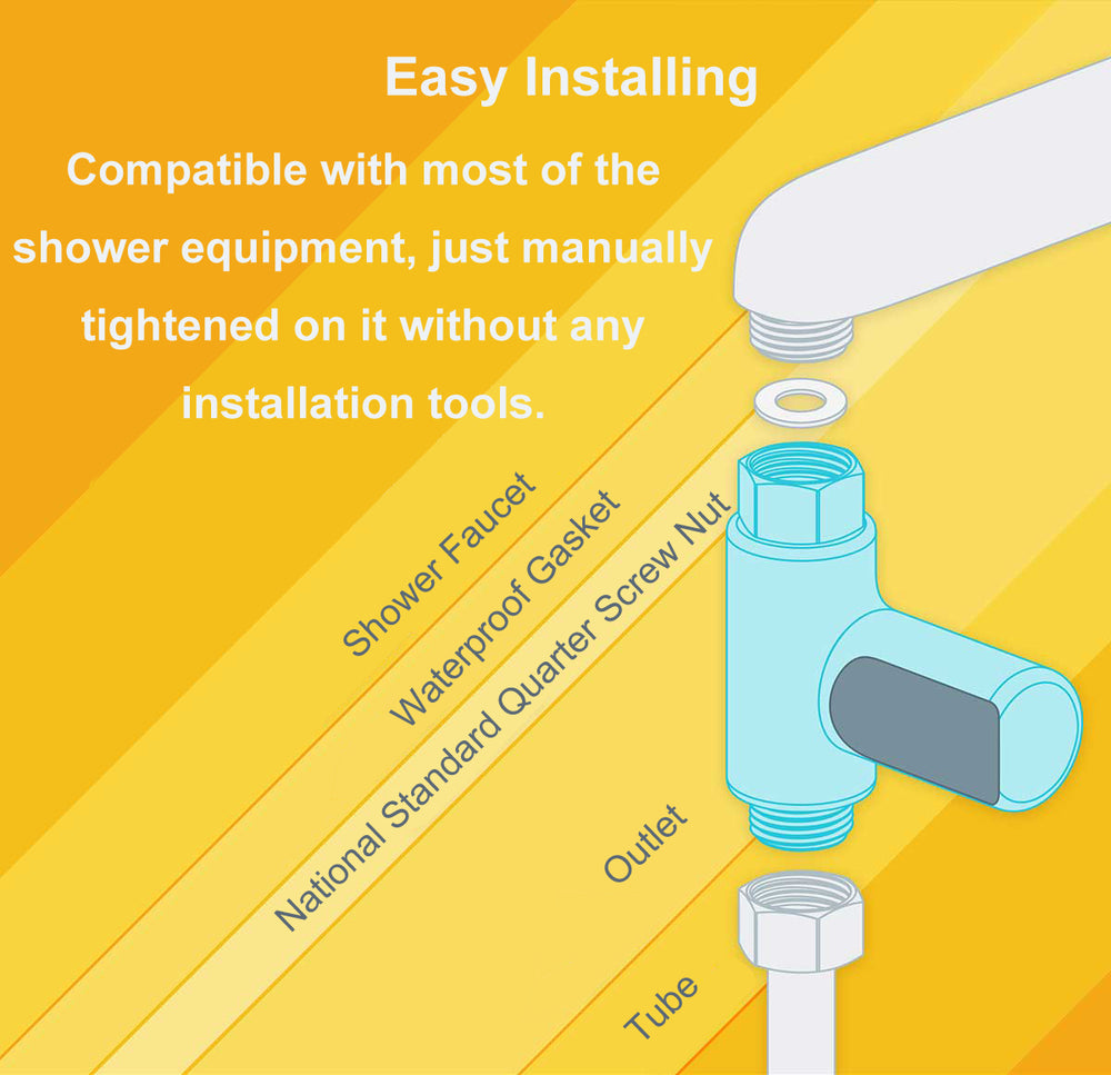 LED Display Home Water Shower Thermometer Flow Self-Generating Electricity Water Temperture Meter Monitor Energy Smart Meter  for Baby Care