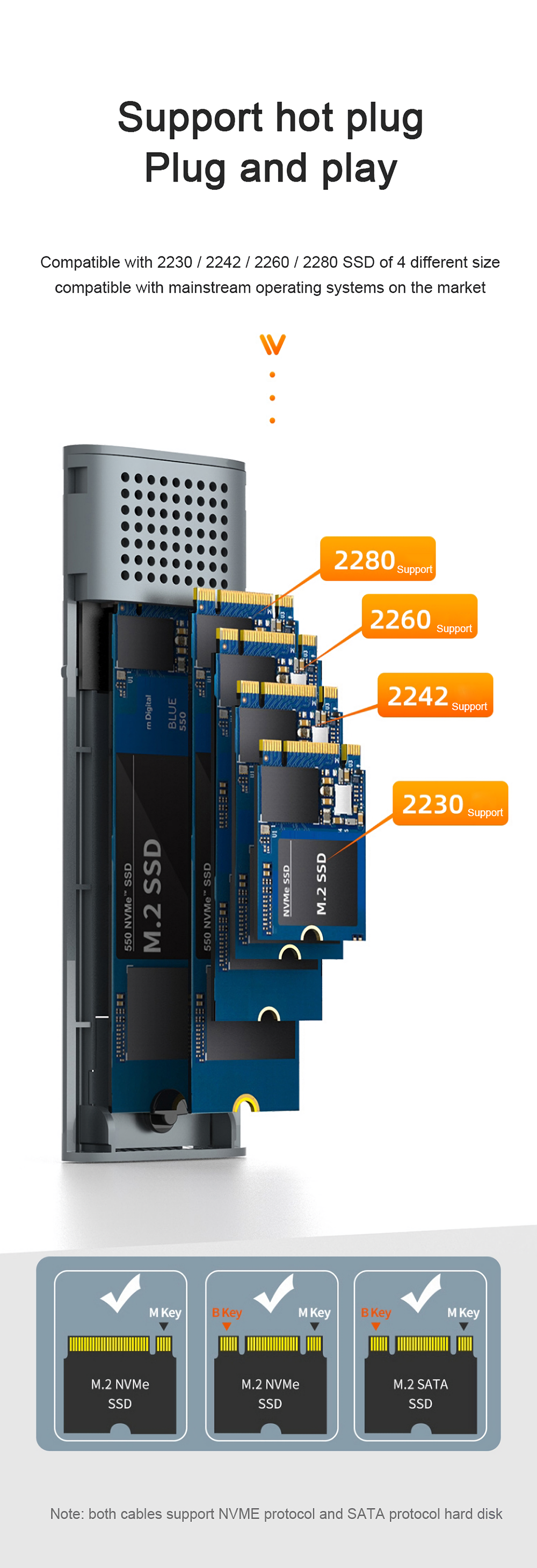 M.2 Dual Protocol NVME SATA Hard Drive Enclosure 10Gbps Type-C USB3.1 GEN2 SSD Hard Disk Box