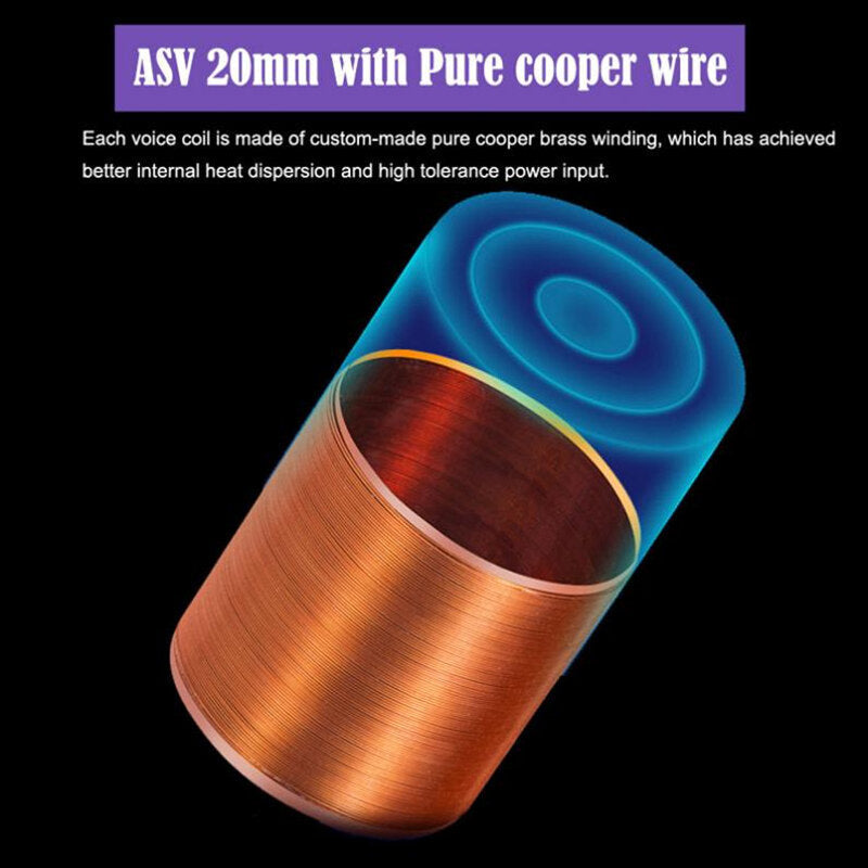 Full Range Frequency Car Audio Speaker Heavy Mid-bass4 Inch 70W Ultra-thin Modified Speaker Non-destructive Installation