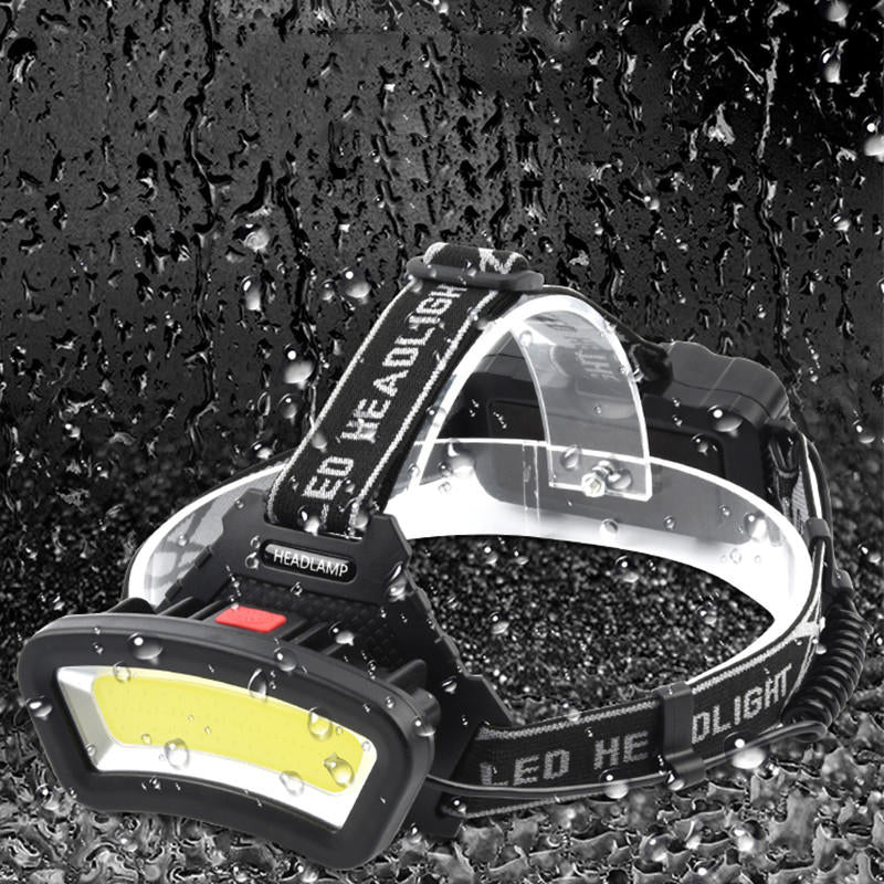 600LM COB LED Headlamp USB Rechargeable 4 Modes Flashlight Mini Waterproof Headlight Torch