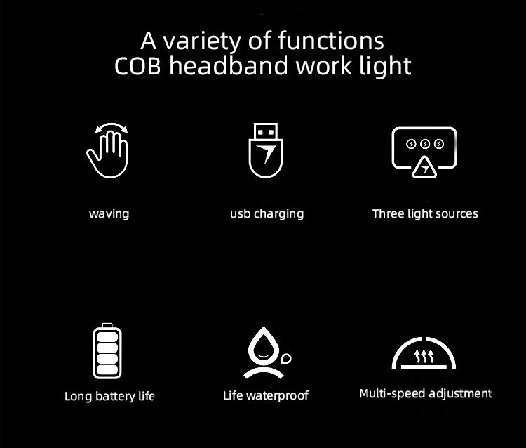 2XPE+COB Induction Headlight 1200mAh 270 Wide Range 350LM 5 Lighting Modes Type-C Rechargeable Head Torch