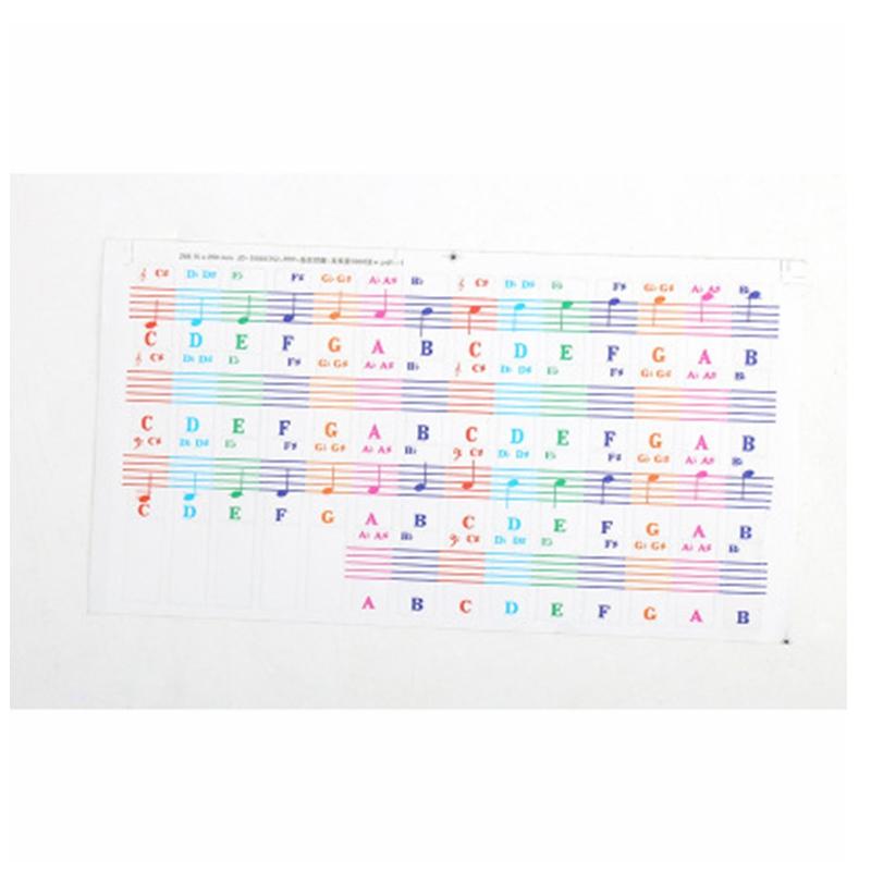 Piano Keyboard Note Sticker for 61/88 key Electronic Keyboard