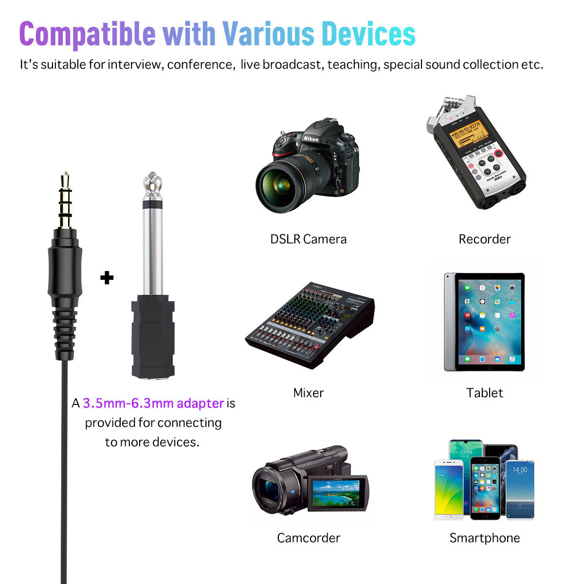 Lavalier Clip-on Lapel Microphone with 3.5mm Audio Monitoring 6M Cable Omnidirectional Condenser Mic Support USB