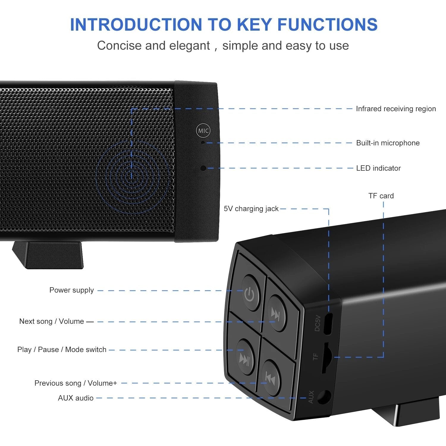 Bluetooth 5.0 Soundbar Wireless Speakers Hi-Fi 3D Stereo Support AUX/TF Card with HD Mic