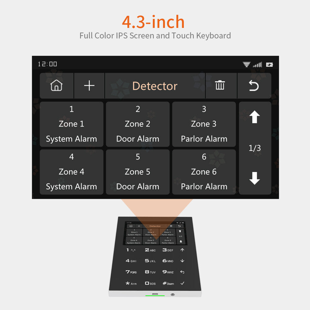 2G WIFI GSM Smart Wireless Home Security Alarm Burglar System Support IOS and Android APP Remote Control