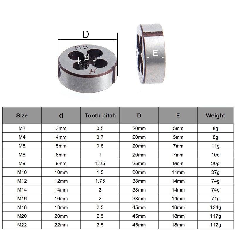 Metric Right Hand Thread Alloy Steel Die Wrench