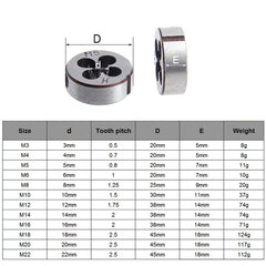 Metric Right Hand Thread Alloy Steel Die Wrench