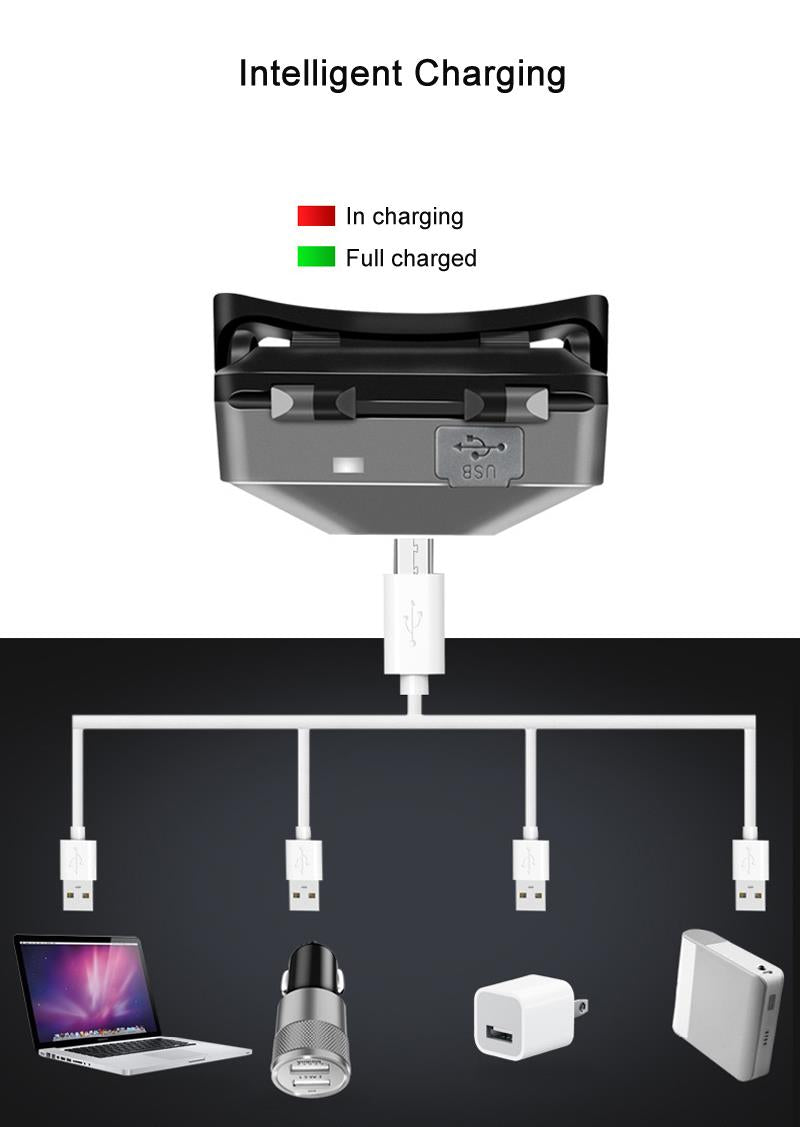 500LM 4 Modes 60 Adjustable 5ATM Waterproof Motion Sensor LED Cycling Bike Headlamp