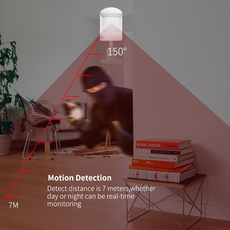 Smart PIR Human Body Sensor Tuya ZgBee 3.0 Wireless Motion Detector Sensor For Security Alarm System Works With Alexa Google Home