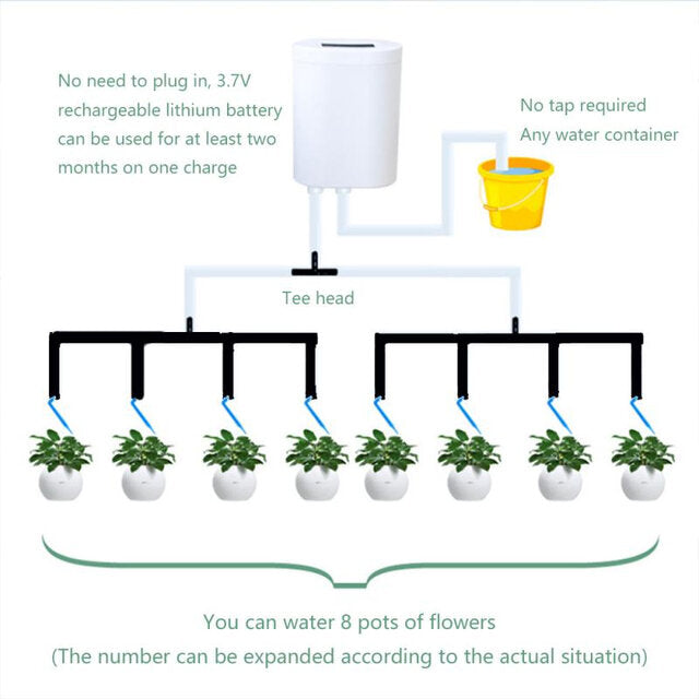 Garden Intelligent Automatic Watering Controller Indoor Plants Drip Irrigation Device Indoor Water Pump
