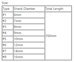 6-16mm Diameter Extra Long 350mm HSS Auger Twist Drill Bit Straight Shank