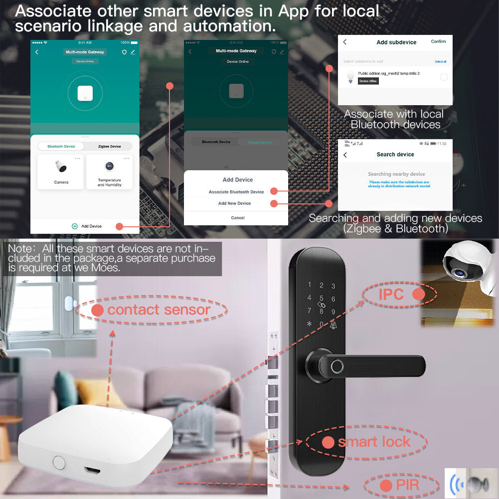 Multi-mode Smart Gateway WiFi Bluetooth Mesh Hub Work with Tuya Smart App Voice Control via Alexa Google Home