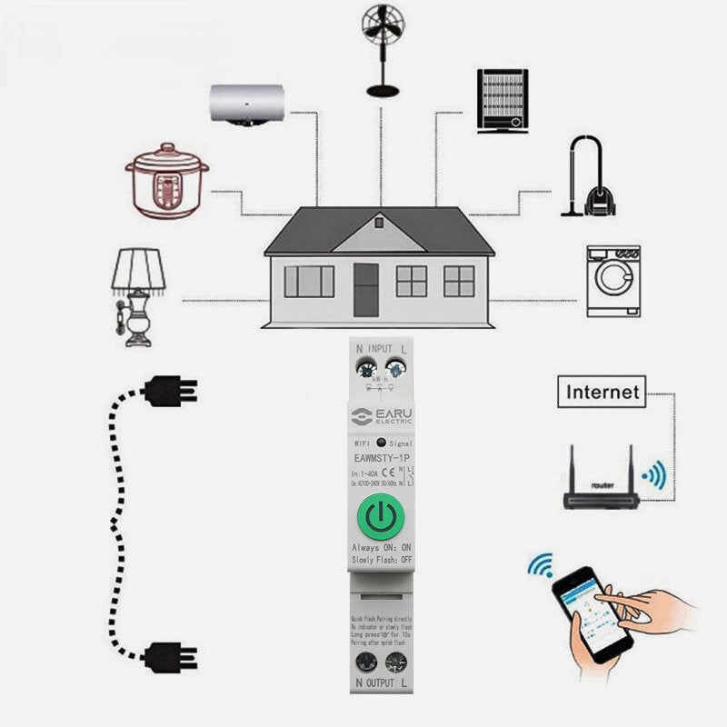 Smart Circuit Breaker WIFI Smart Energy Meter Din Rail Power Consumption kWh Meter Timer Switch Relay Voltmeter Works With Alexa Google Home
