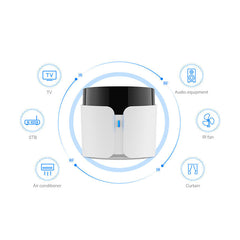 White mini Wi-Fi Smart Universal IR Remote Transmitter Voice Control with Google Home & Alexa Smart Home HUB