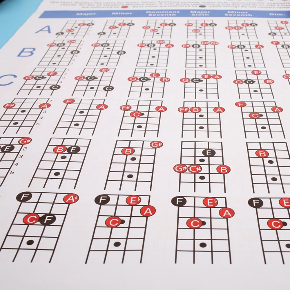 Hord-1.2 Four-String Electric Bass String Spectrum Guitar Chord Chart for Fingering Practice