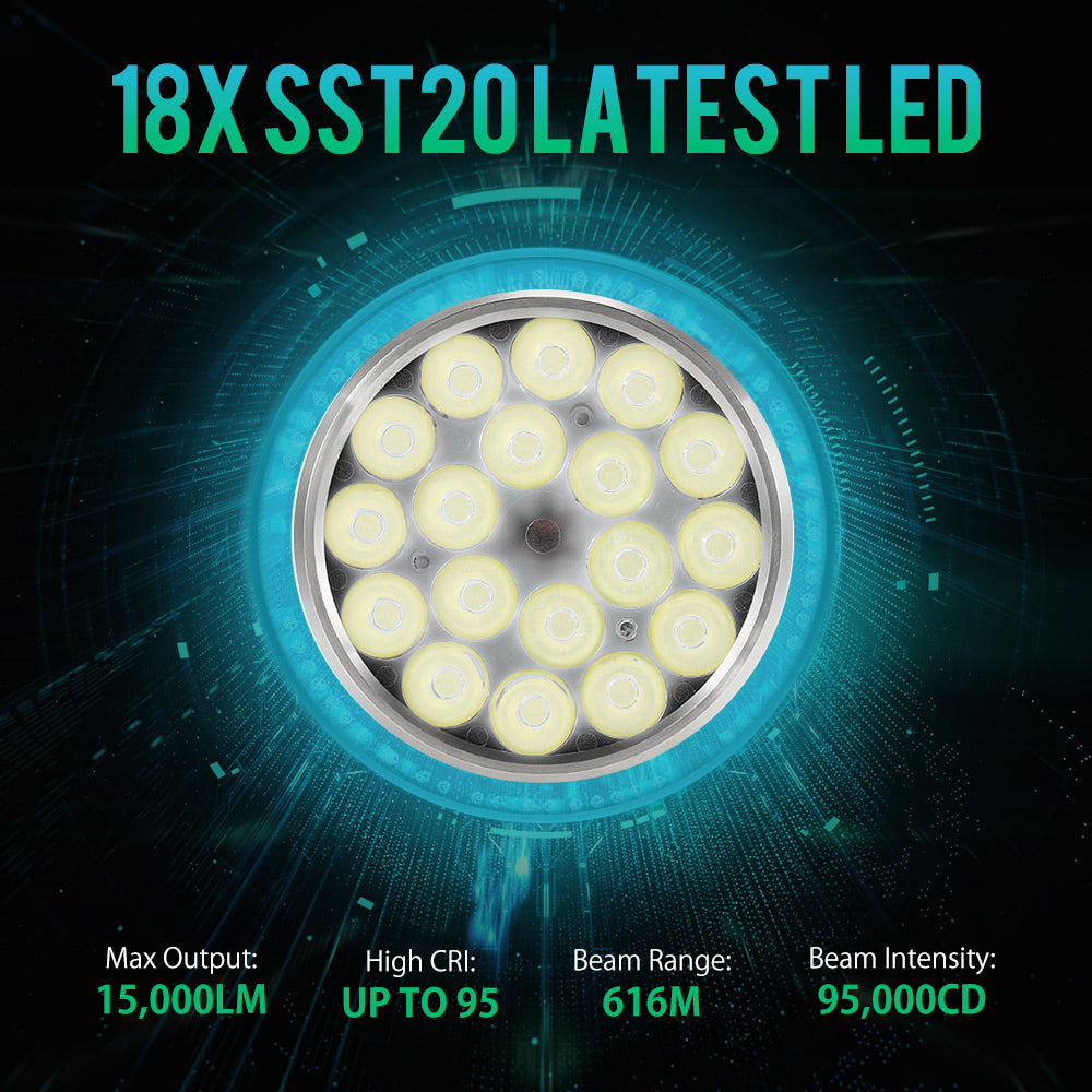 18x SST20 15000LM 616M Anduril UI 18650 Flashlight High CRI Super Bright Searching Flashlight