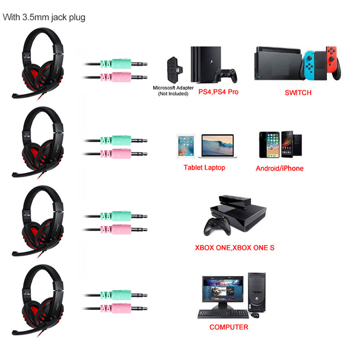 4Pcs Gaming Devices Set 104 Keys LED Backlit Gaming Keyboard 1200DPI Mouse 3.5mm Wired 50mm Driver Headset Anti-slip Mouse Pad Combo