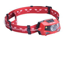180 Lumens Outdoor Cycling LED Headlamp 360 Degree Light Beam IPX4 Warning Light