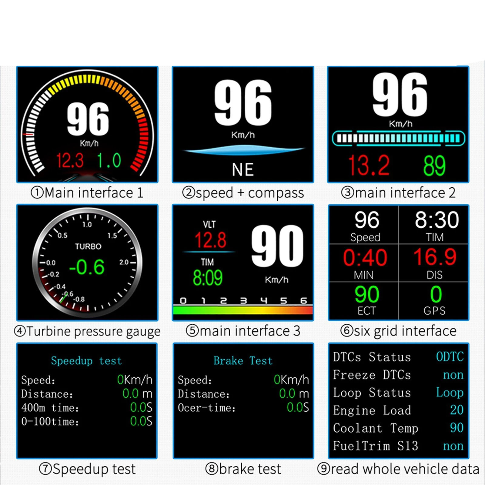 Car HUD Display OBD+GPS Head Up High Definition Safe Driving Computer Diagnostic Tool