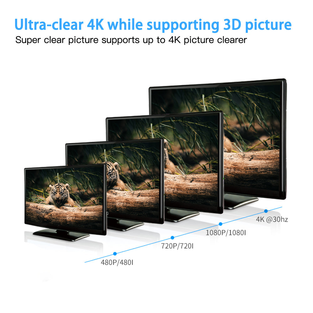HD Video Switch 2 Port HDMI KVM Switch 4K Share Switcher Splitter Box to Share Printer Keyboard Mouse