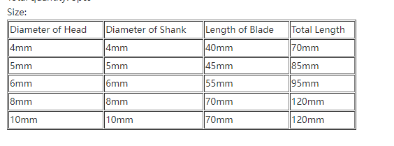 5pcs 4/5/6/8/10mm Hard Alloy Round Shank Hammer Drill Bit Masonry Bits