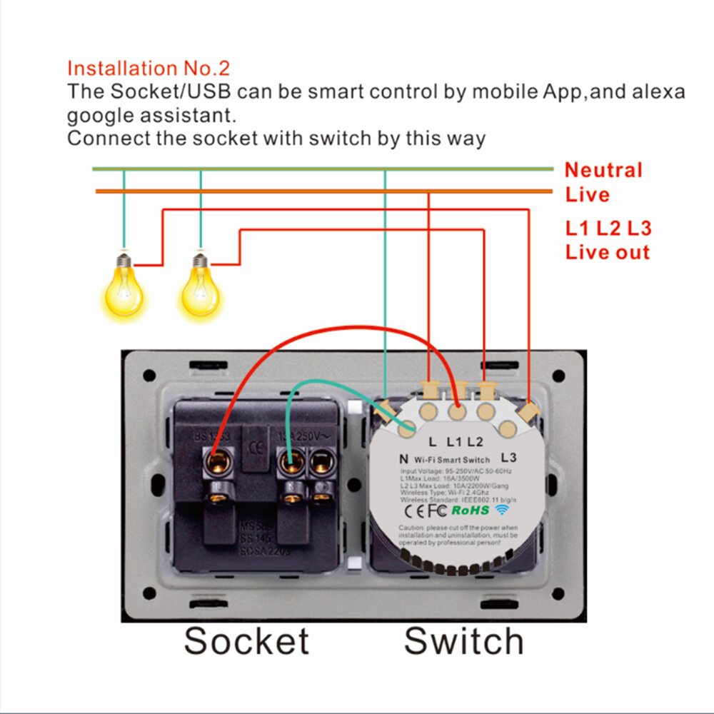 Wifi Smart Light Switch Ewelink/App Control Wireless Interruptor Wall Outlets with Universal Electrical Plug Sockets/2* USB work with Alexa