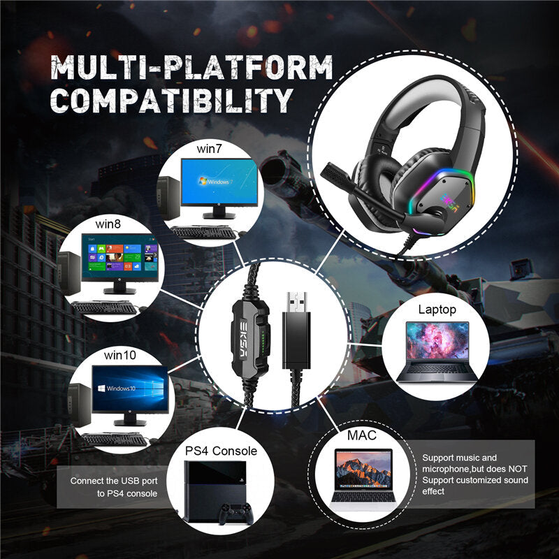 Gaming Headphone 7.1 Virtual Surround RGB Light USB Professional Gaming Headset with Noise Cancelling Mic for PC Laptop