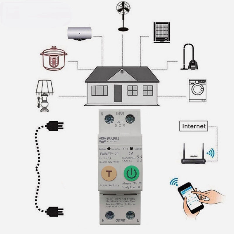 Smart Circuit Breaker WIFI Smart Energy Meter Din Rail Power Consumption kWh Meter Timer Switch Relay Voltmeter Works With Alexa Google Home