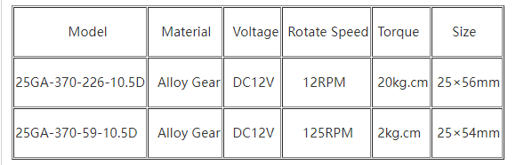 Electric Motor 12V DC Geared High Torque Gear Reducer
