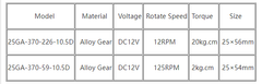 Electric Motor 12V DC Geared High Torque Gear Reducer